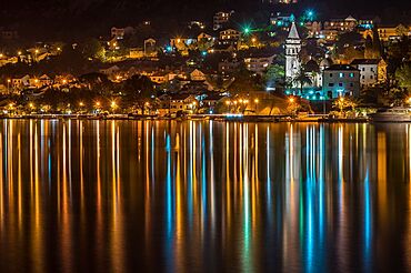 Срок действия программы 