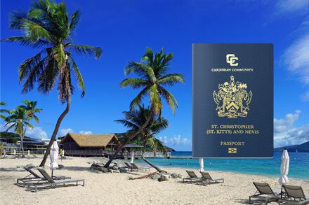 Стоит ли инвестировать в паспорт Сент-Китса в 2023 году?
